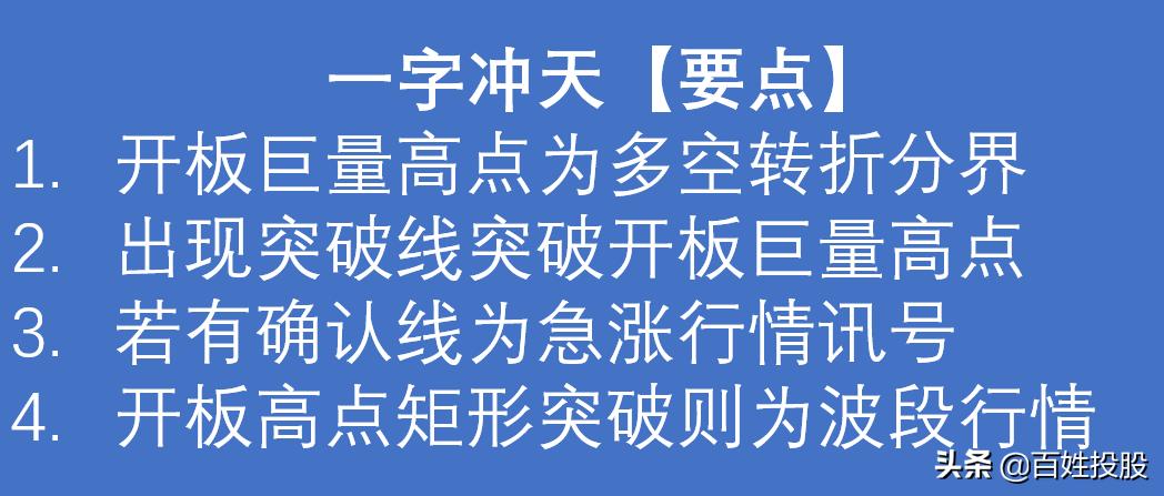 「专题学习」第10期：这样操作次新股也能大胆追入