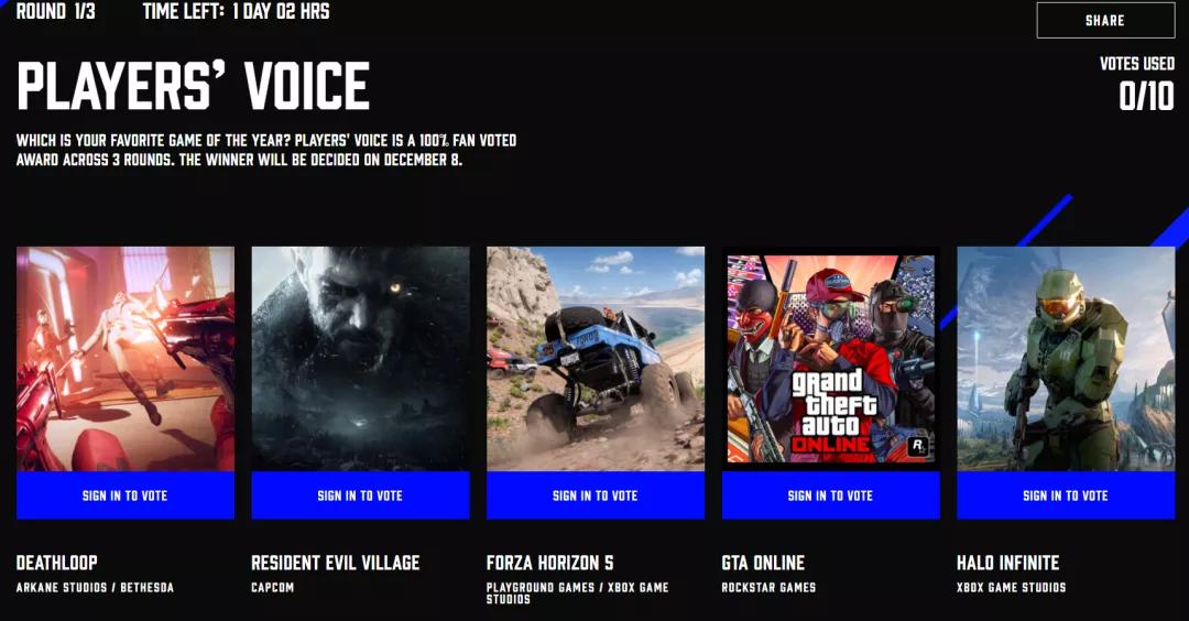 游戏流言板：宝可梦BUG不断还大卖，索尼搬出老游戏，TGA即将开幕