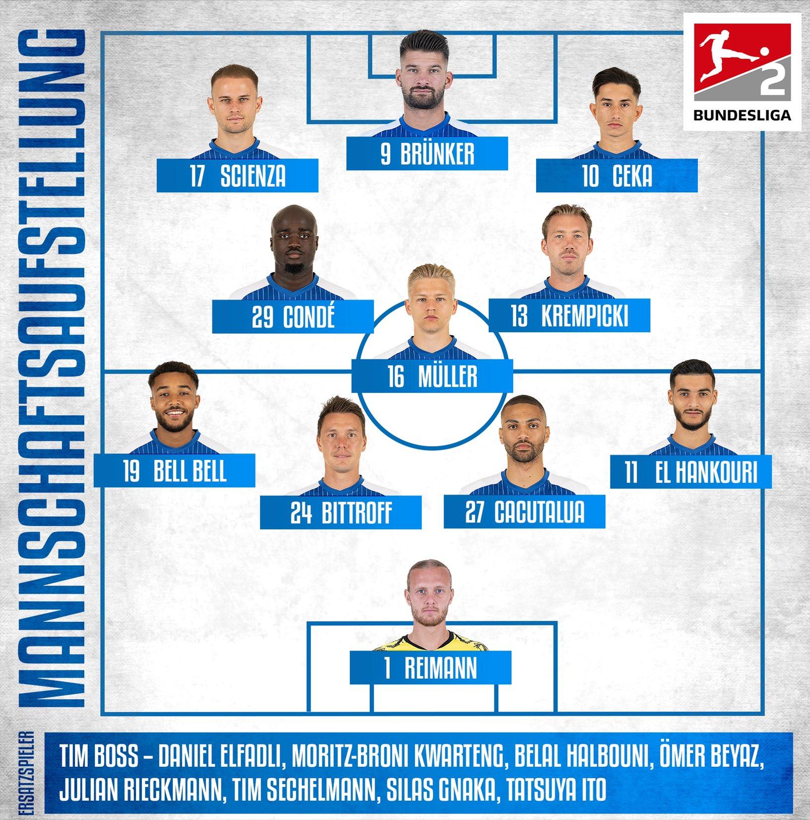 德乙：马格德堡VS汉诺威96，狂换7名主力，汉诺威新帅重在练兵