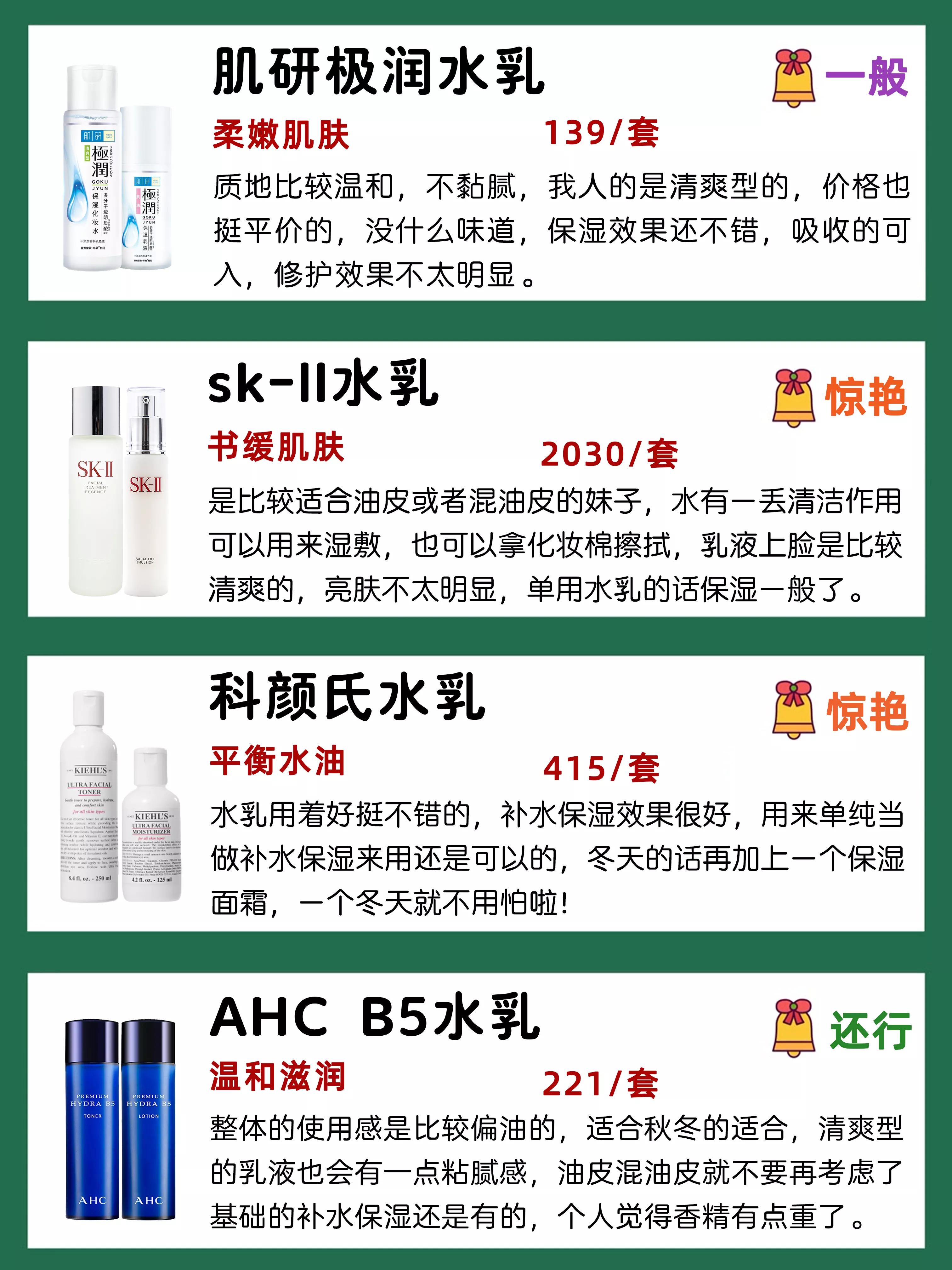 只说真话40款水乳测评,干皮和油皮适合什么水乳