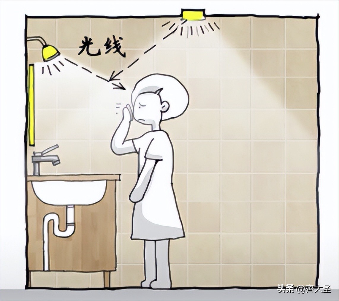 卫生间哪种镜柜设计合理,卫生间镜柜小细节