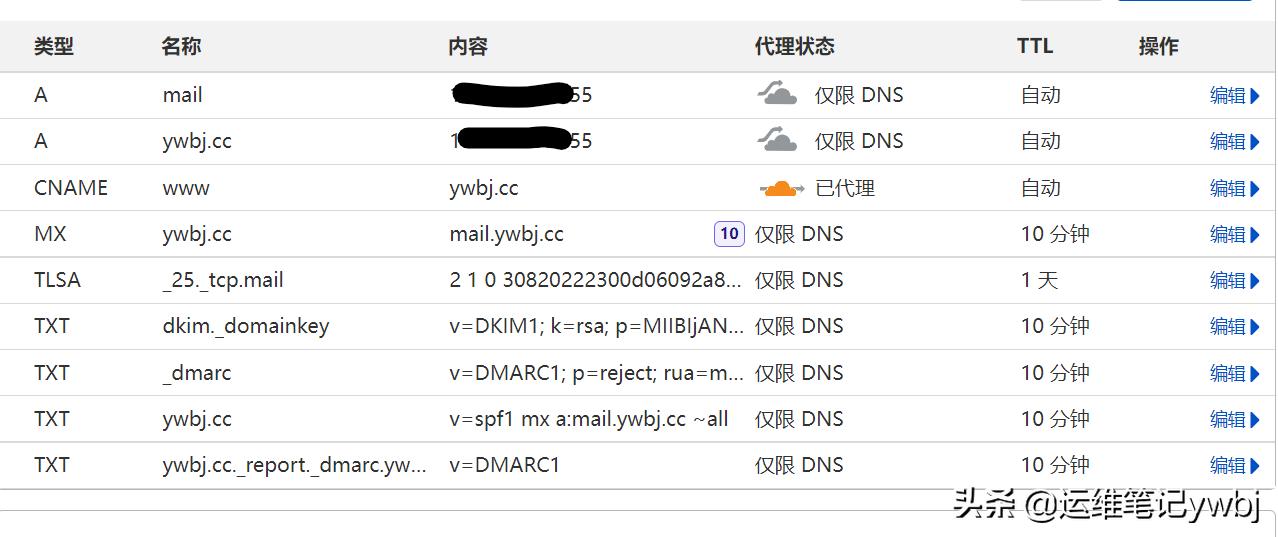 自建邮箱服务器docker,docker搭建内部邮件服务器