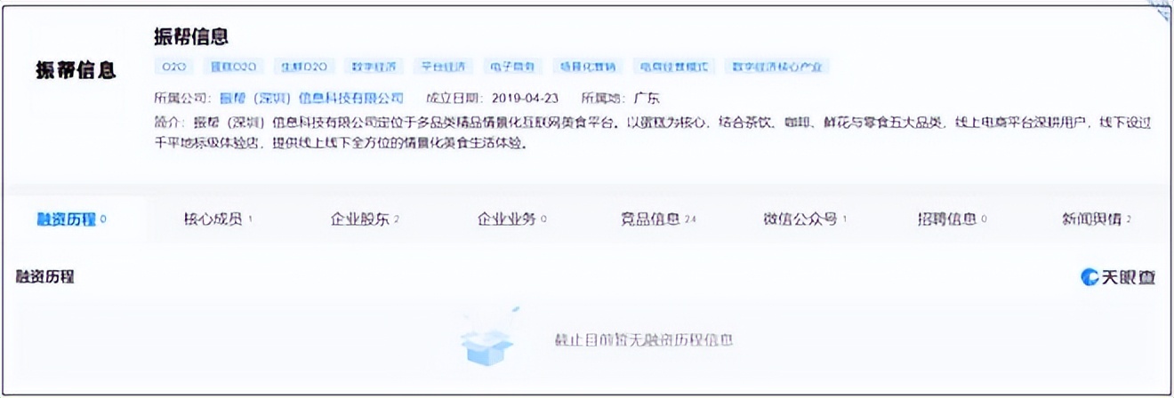 十大暴利蛋糕店,深圳投资过亿网红蛋糕店