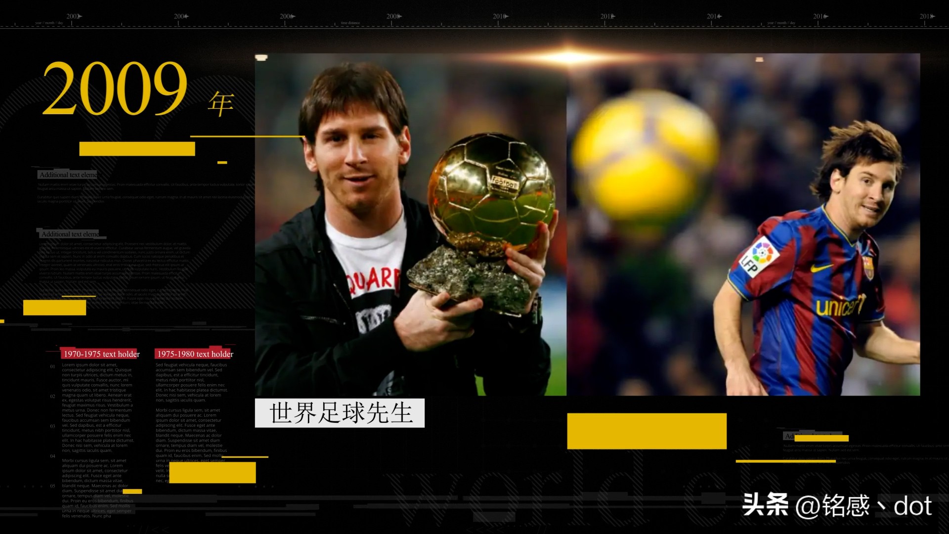 足球星坛巨星梅西的背后故事,球王梅西的传奇足球之路