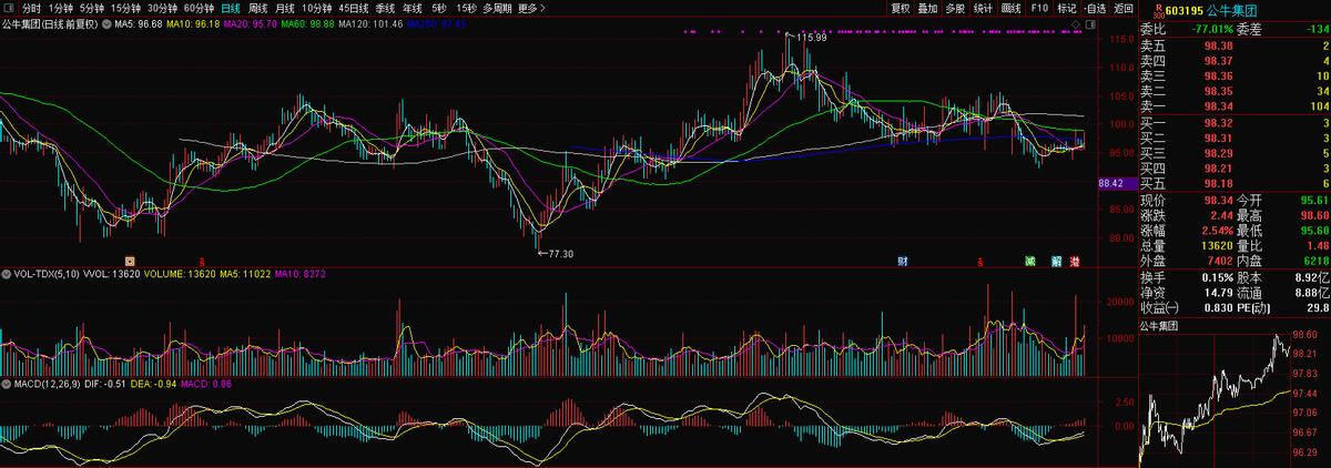 公牛电连接产品,公牛电器龙头企业