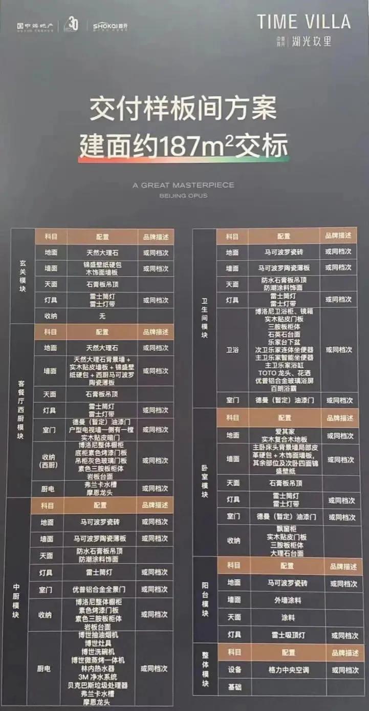 王炸户型价格,洋房155平左右王炸户型