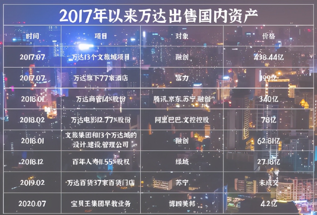 恒大总部为什么搬到深圳,恒大总部迁入深圳有什么影响