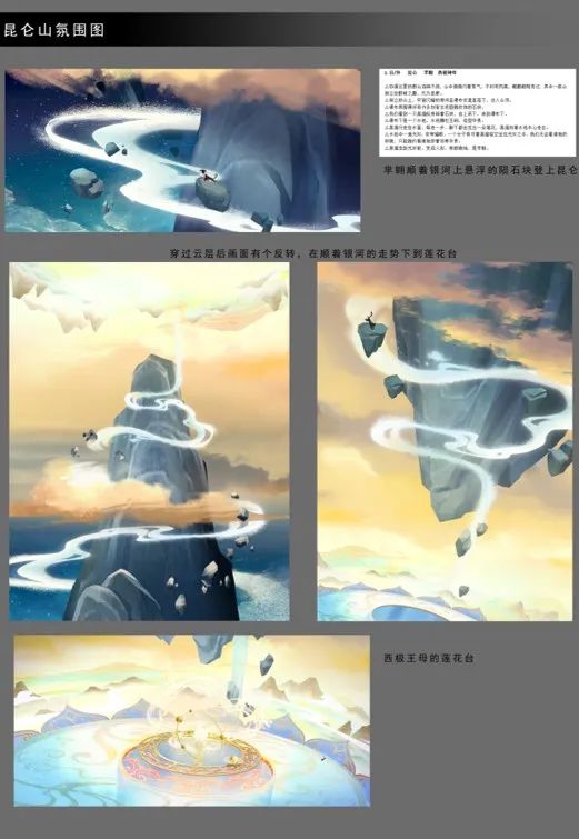 神话ip,神话ip设计