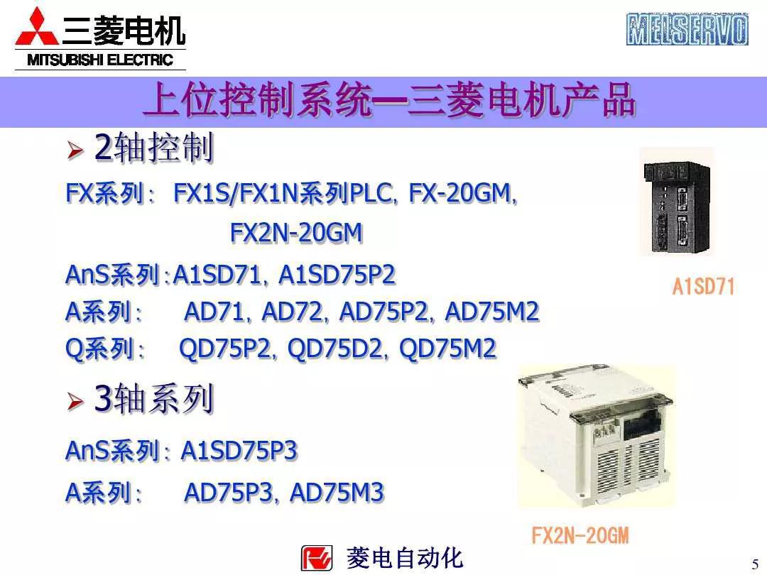 三菱plc控制伺服电机的系统案例,三菱伺服系统培训