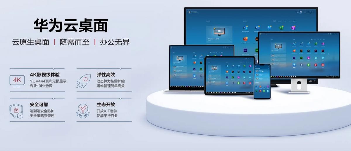 华为云桌面助力企业效率办公,华为云办公系统