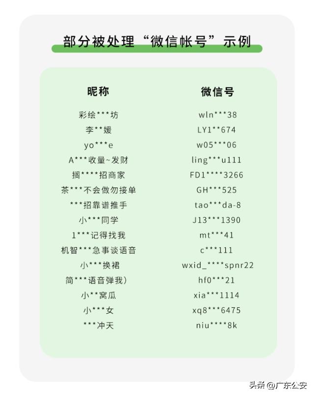 微信新规对于这四种行为直接封号,微信新政策哪些行为会被封号