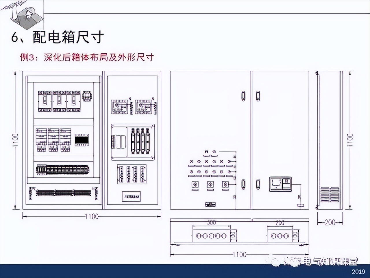 干货分享插座布局,配电箱怎么设计比较合理