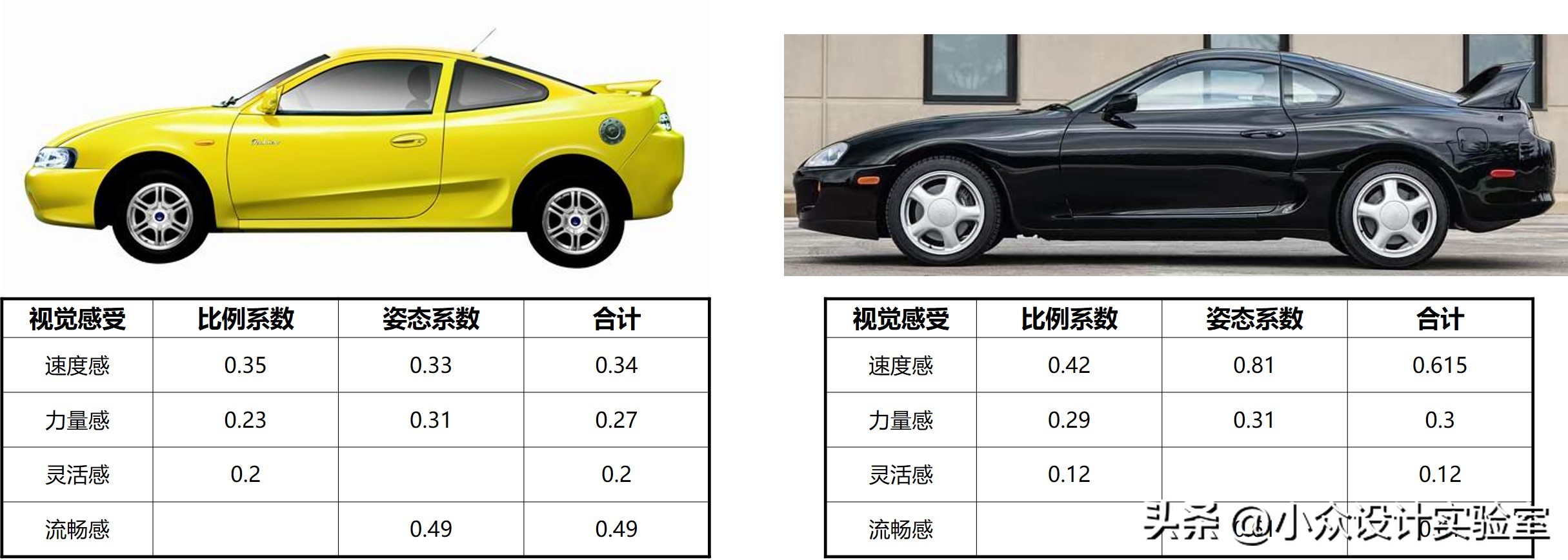 吉利美人豹图文,吉利美人豹外壳改装案例