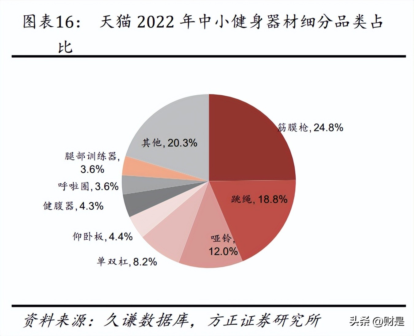 舒华室外健身器械,舒华健身器材综合器械