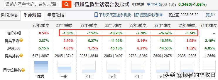 7个基金经理被开除,最近基金经理风波