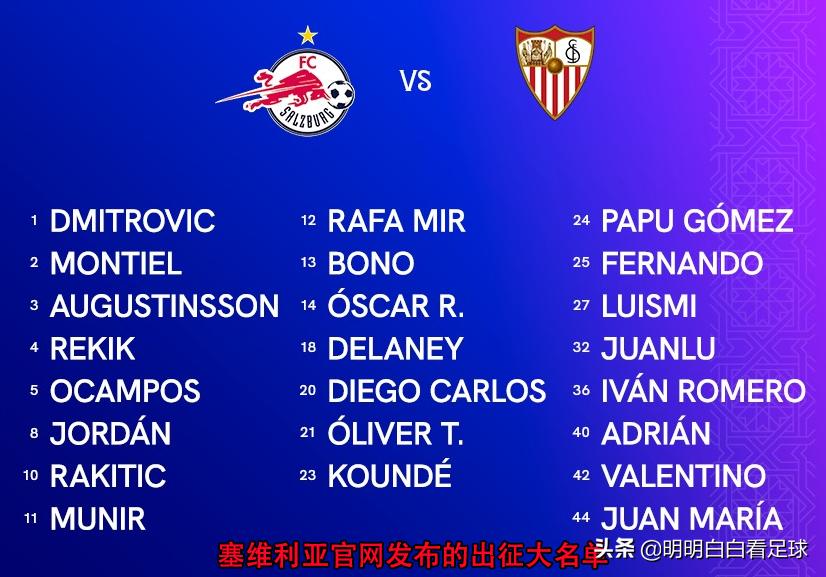 欧联杯罗马2-0萨尔茨堡红牛,欧冠塞维利亚vs萨尔茨堡