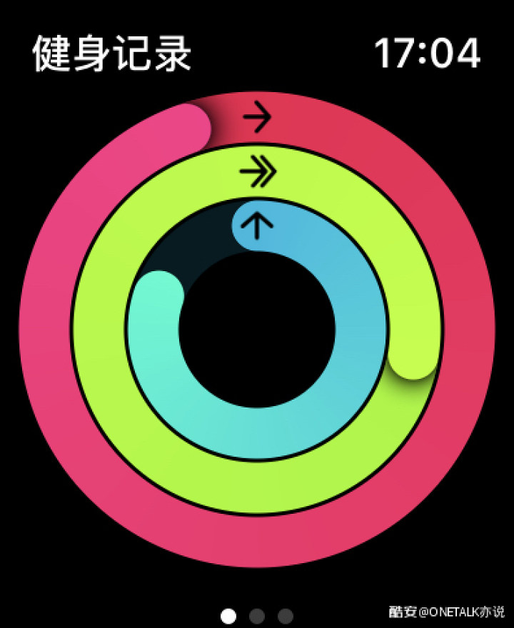 苹果watchseries7参数配置详细,苹果watchseries7功能介绍