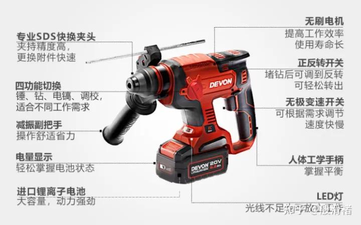 电锤电钻家用冲击钻220v多功能,冲击钻电钻电锤家用选哪个