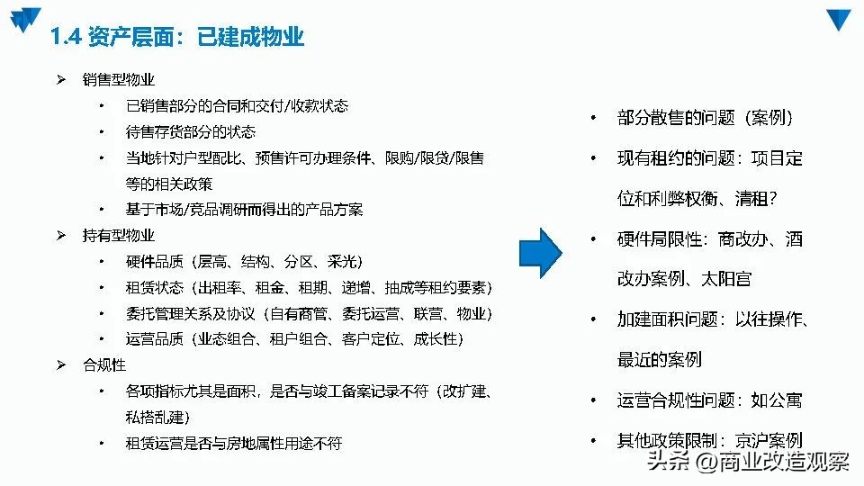 城市更新融资案例,城市更新项目投融资模式