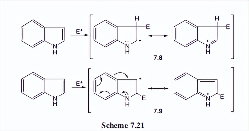 吡啶与吡咯的酸性比较,吡咯的结构特点