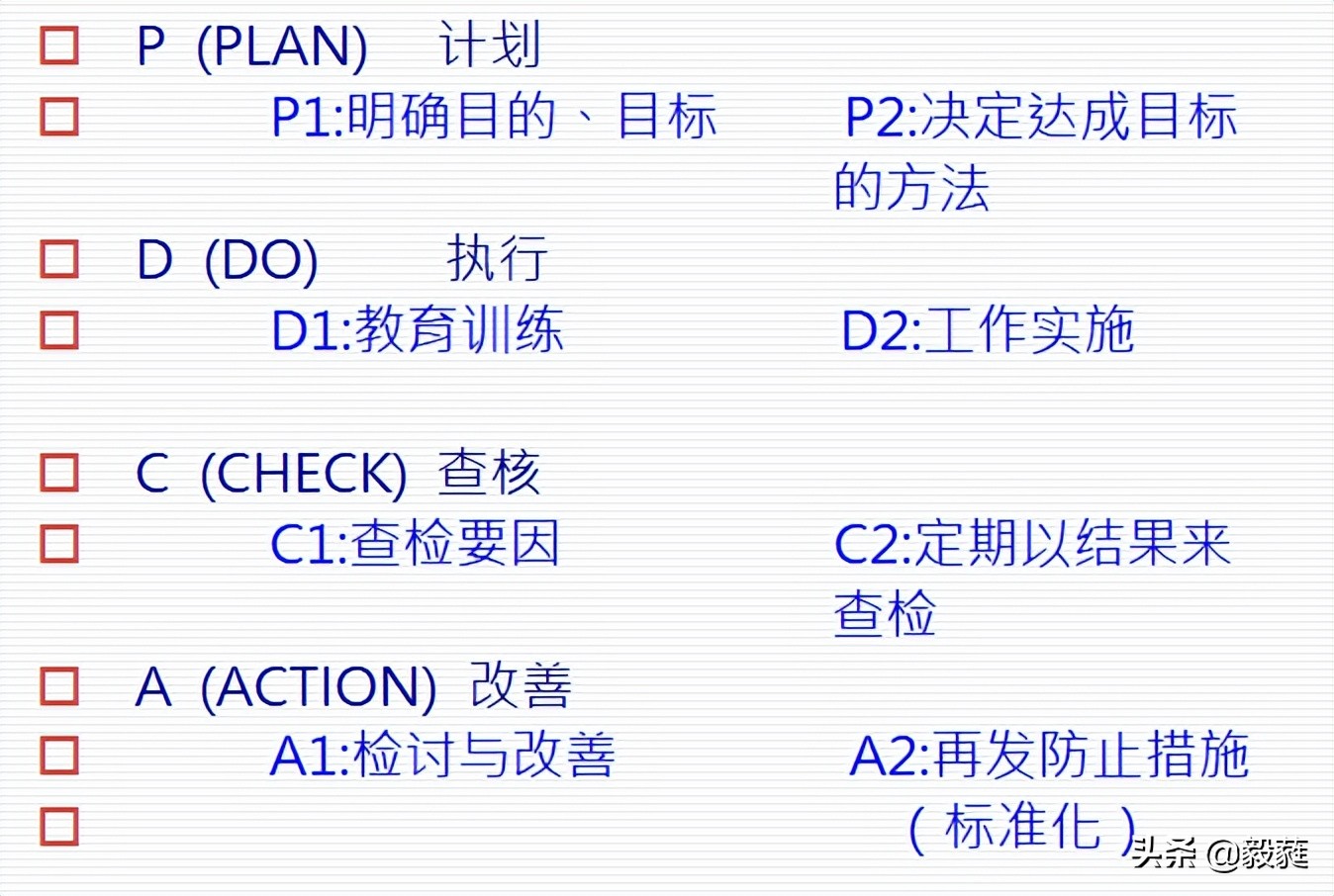 qc七大手法和iso9001质量管理关系,qc七大手法和5大工具分别是什么