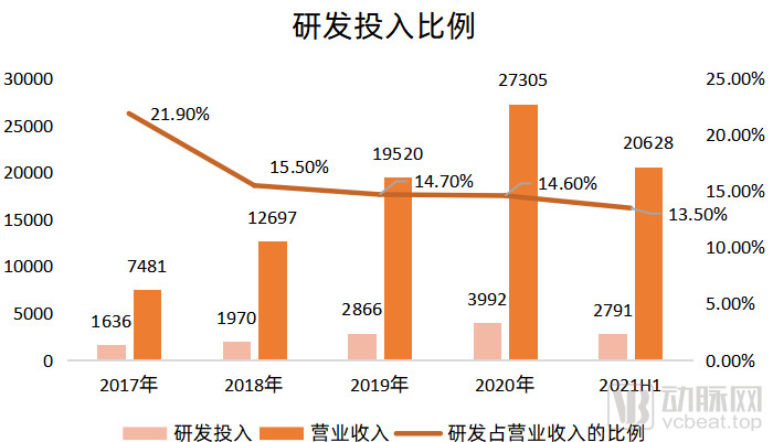 灵魂砍价助推人工晶体行业增长，国内企业如何破壁跨国巨头