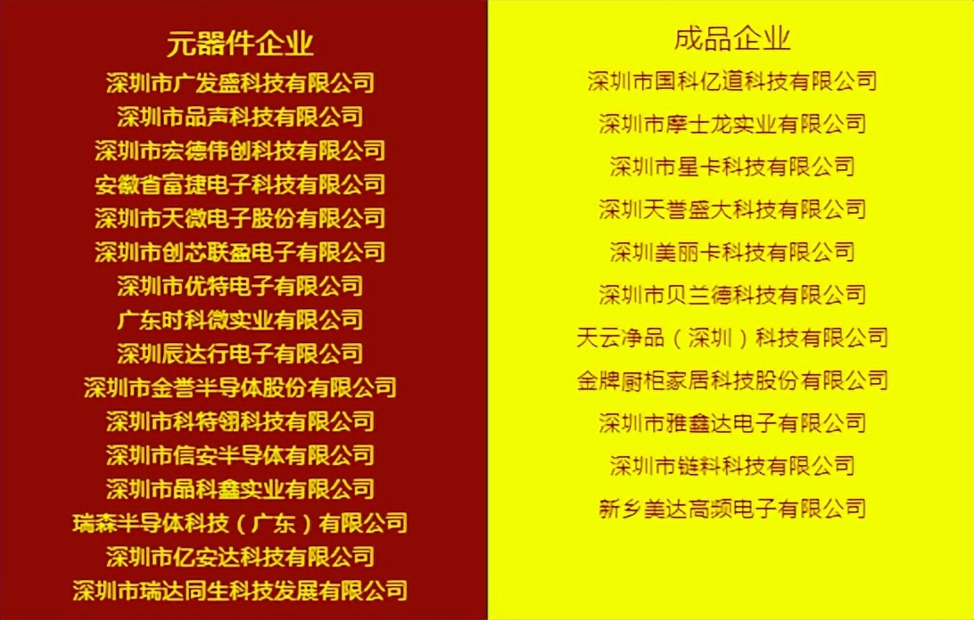 同“芯”同行丨ESSHOW2022搭建资源精准对接平台