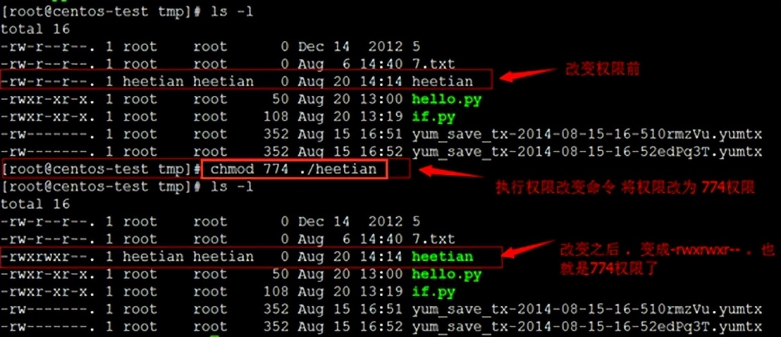 linux实训项目5文件权限管理,linux文件权限管理中5代表什么权限