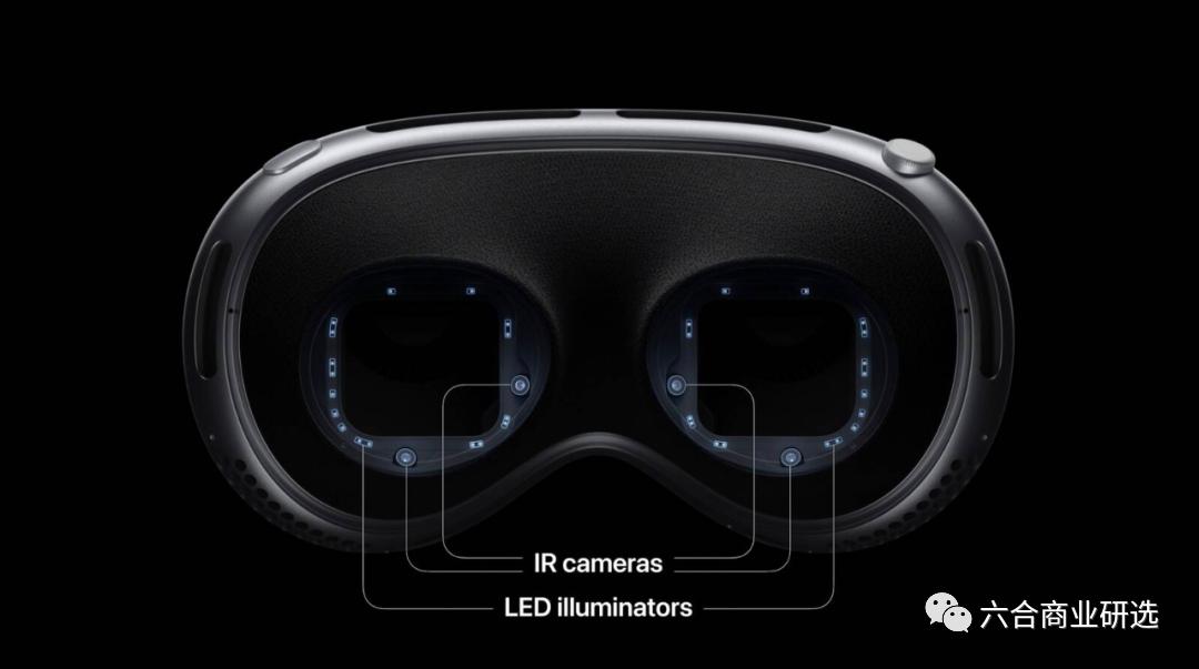 苹果新发布的visionpro头显,硬件风云