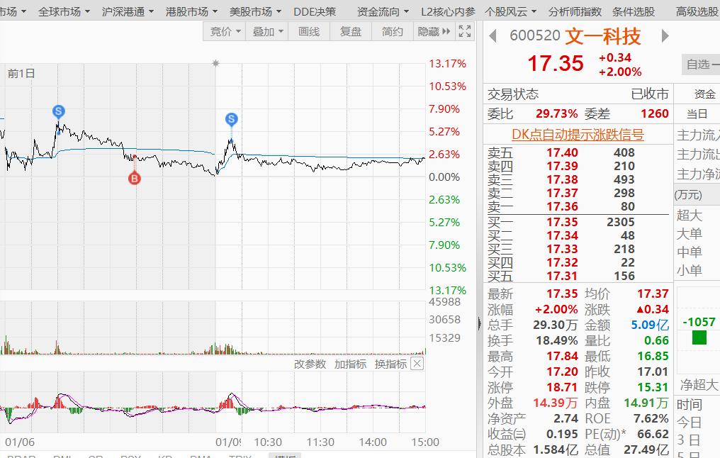 今日份,今日份开心短句