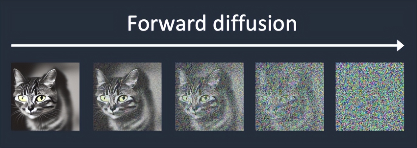 一张图片的11种ai绘画画法超好玩,绘画基础入门教程ai