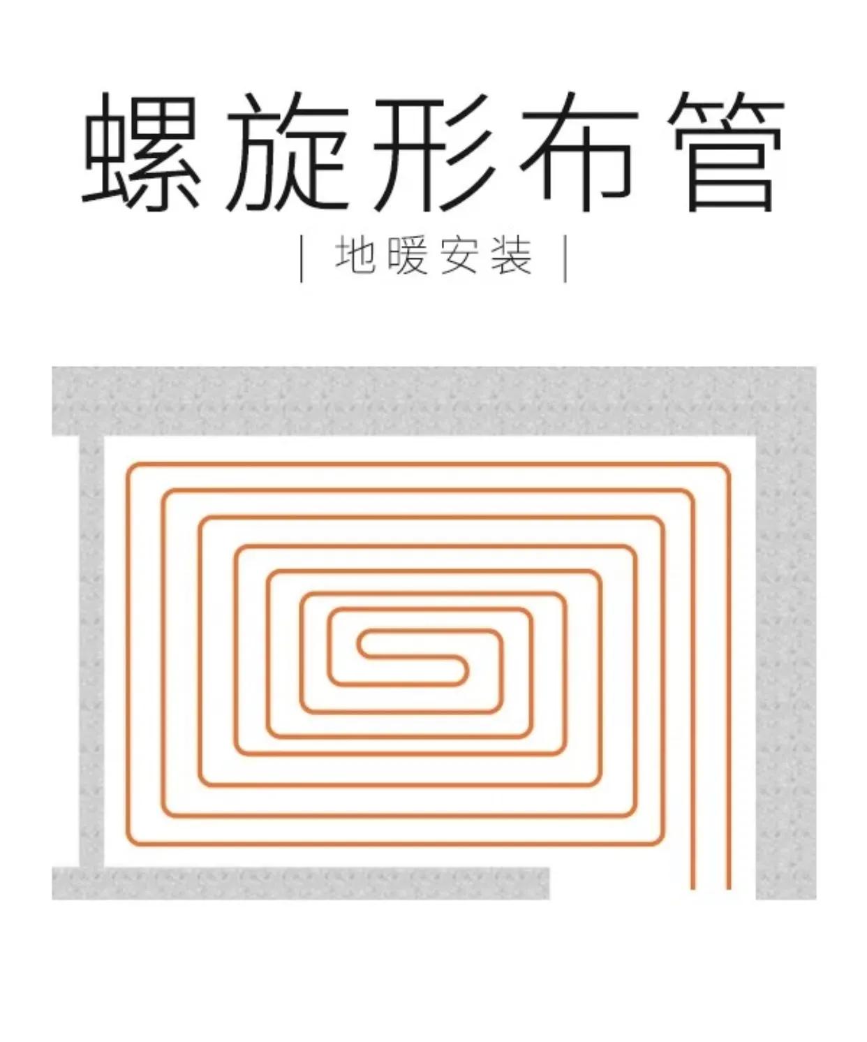 电热地暖和水暖的区别,电热地暖与水地暖比较