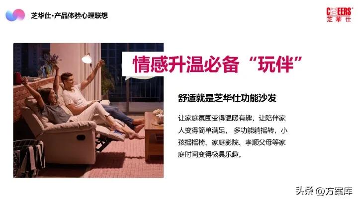 2021芝华仕小红书年度裂变营销方案