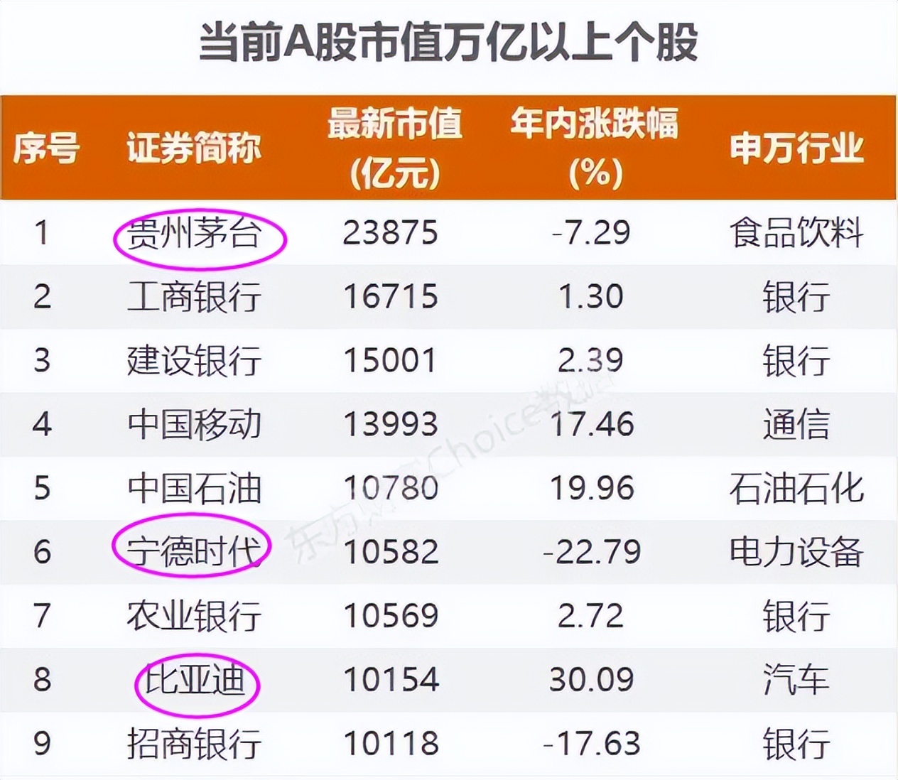 非农数据超预期怎么美股还跌,通胀回落助推美股创15个月新高