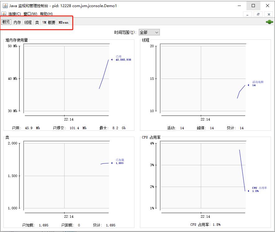 java虚拟机方法区详解,java虚拟机之jvm如何调优