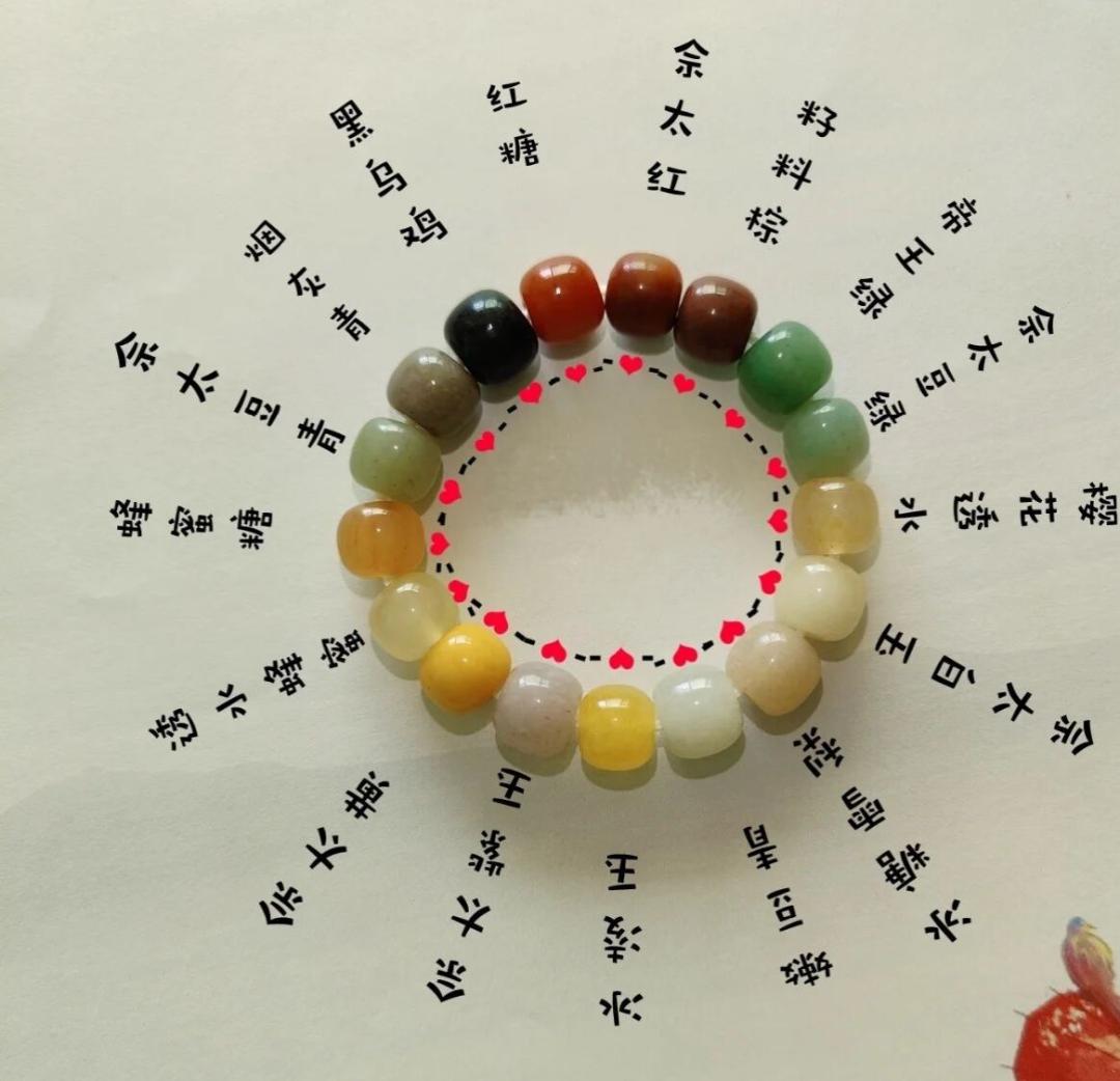 佘太翠是玉还是文玩,佘太翠手把件文玩