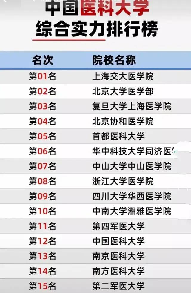 湘雅衰落,过往消亡在线阅读