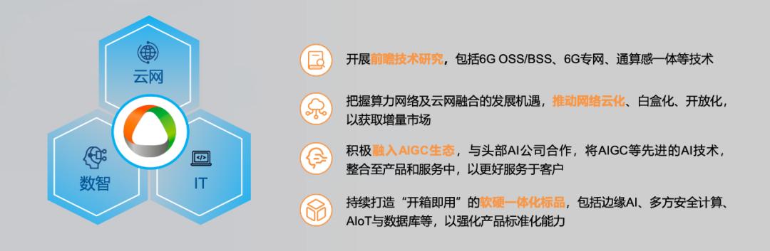 亚信科技2019报表,亚信科技资金链