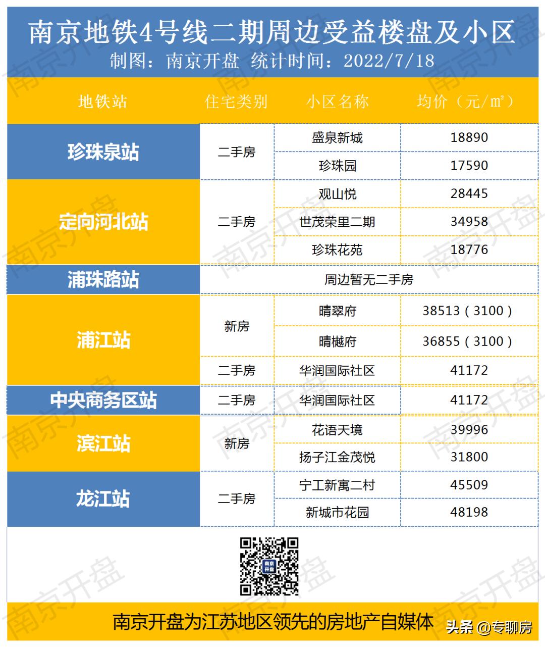 喜大普奔的好消息,喜大普奔的新闻