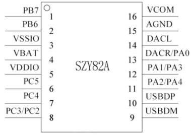 什么是mp3音频解码板,哪些好用便宜的mp3编解码芯片