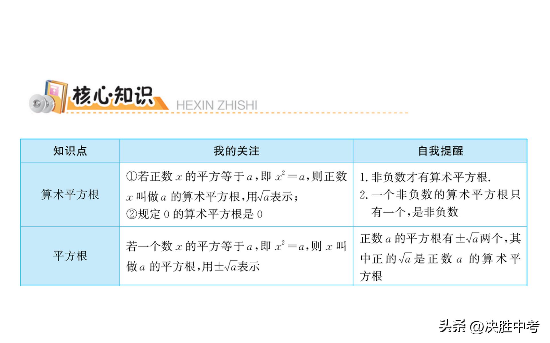 七年级数学必背知识点,七年级数学上册知识点总结