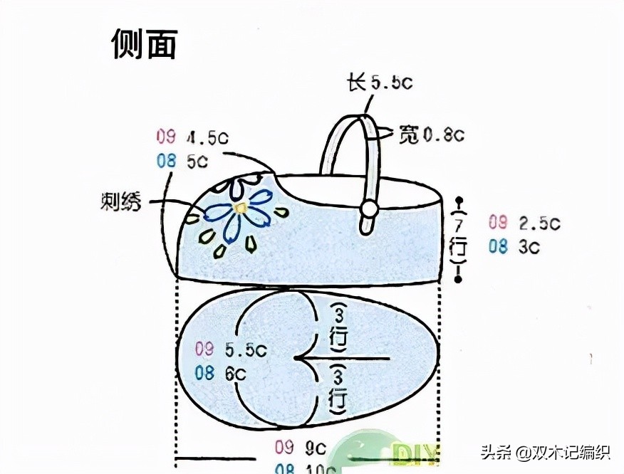 松鼠绒毛线婴儿鞋编织视频,网红毛线编织婴儿鞋视频