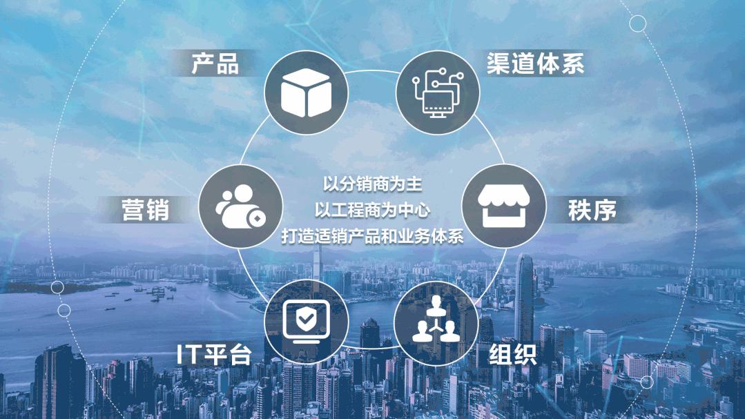 华为与华为达成战略合作,华为的多渠道分销战略