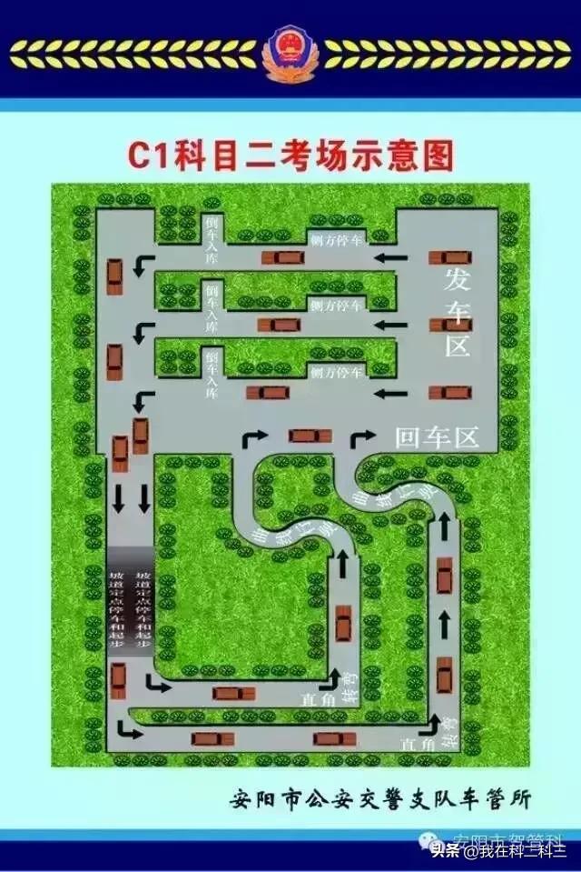 c1科目二技巧和注意事项,科目二自动挡考试注意事项