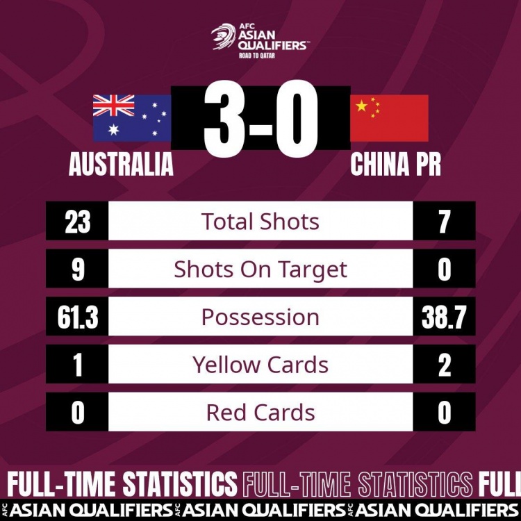 中国足球任重道远冲击2026世界杯,中国足球发展的最大阻碍是什么