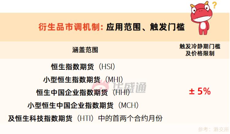 熔断机制为啥暂停了,熔断机制为什么暂停