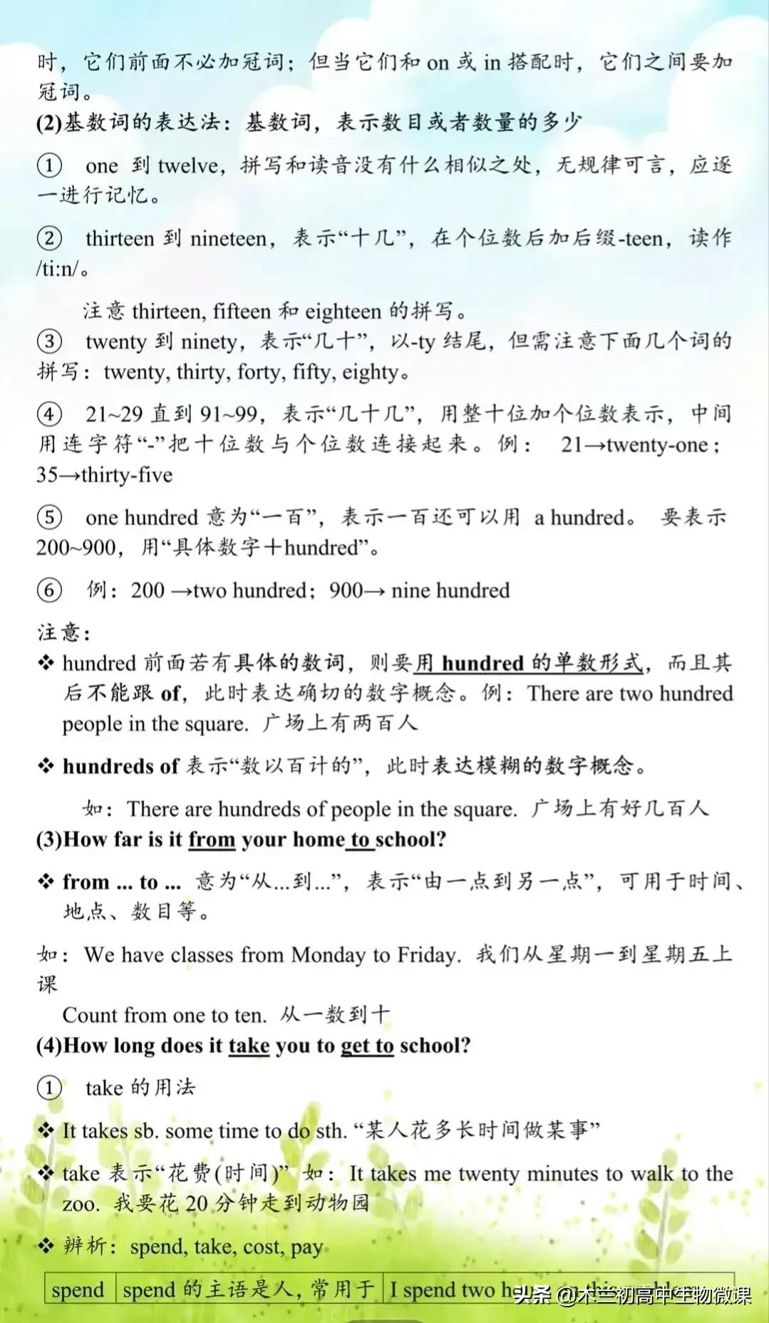 七年级下册英语知识总结导图,七年级下册英语译林版u5课文讲解