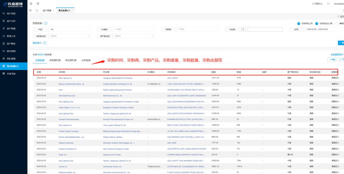 外贸人不会运费申报,看这一篇文章就知道了