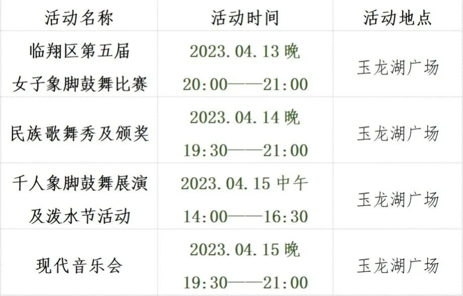 云南四月各地泼水节狂欢全攻略,2023年什么时候开始过泼水节