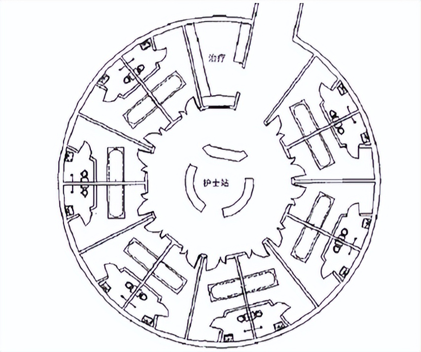 医院重症监护病房icu配置标准,icu重症监护室布局